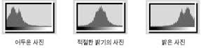 histogram.jpg