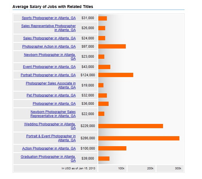 Salary.jpg