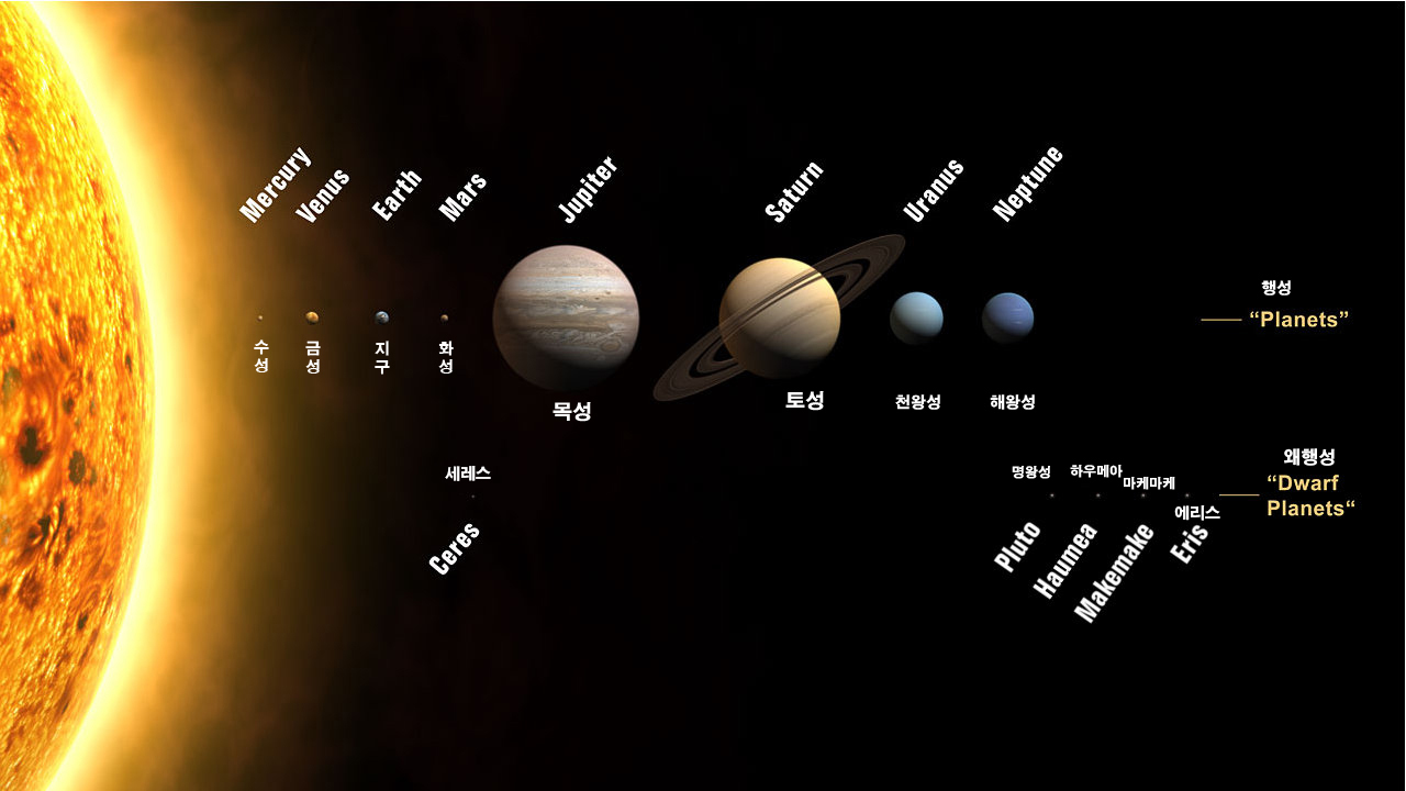 Planets2008K.jpg
